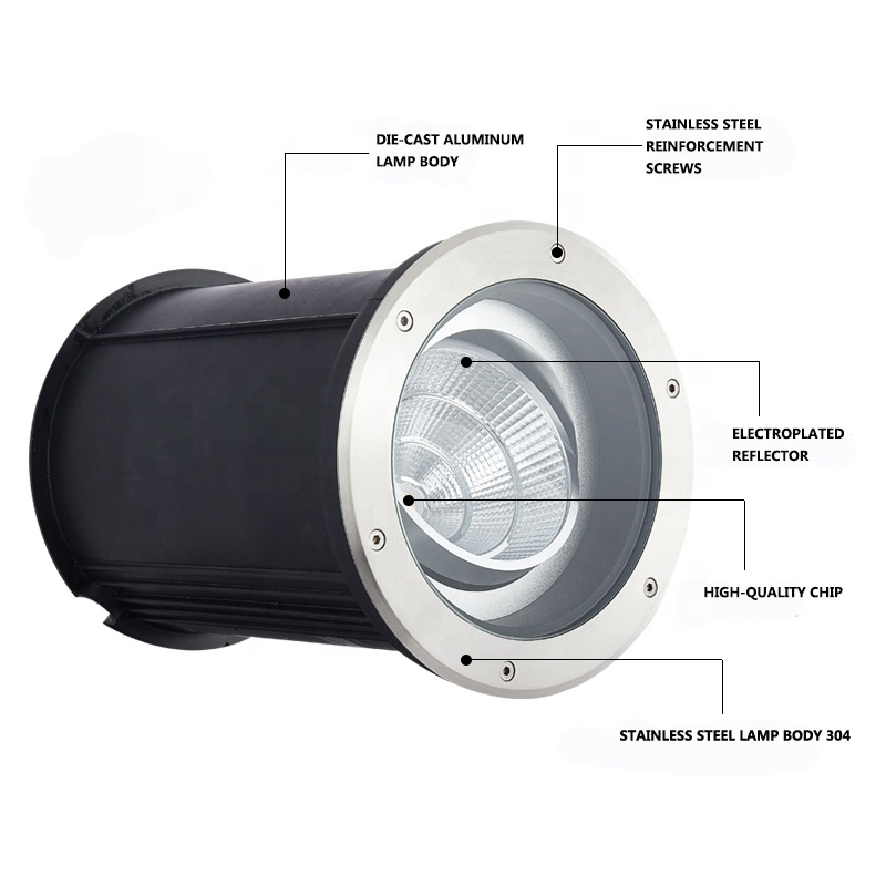 high power led underground light